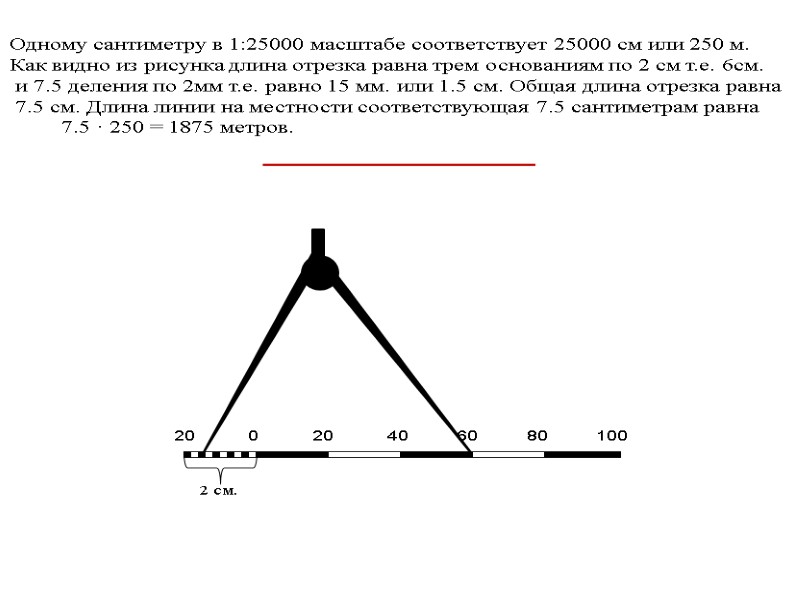 Одному сантиметру в 1:25000 масштабе соответствует 25000 см или 250 м. Как видно из